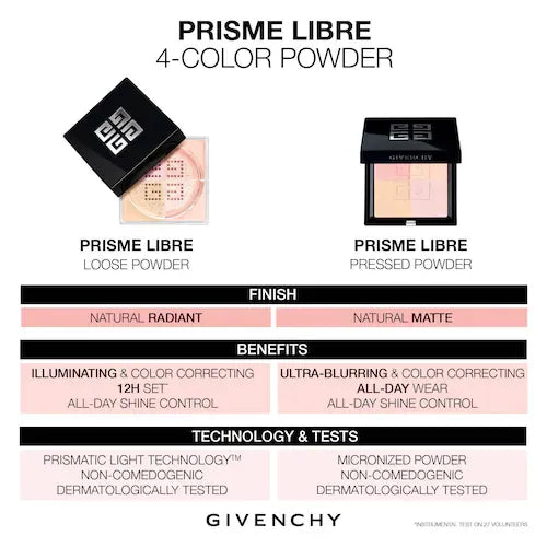 Givenchy Prisme Libre Blurring & Color-Correcting Matte Pressed Powder
