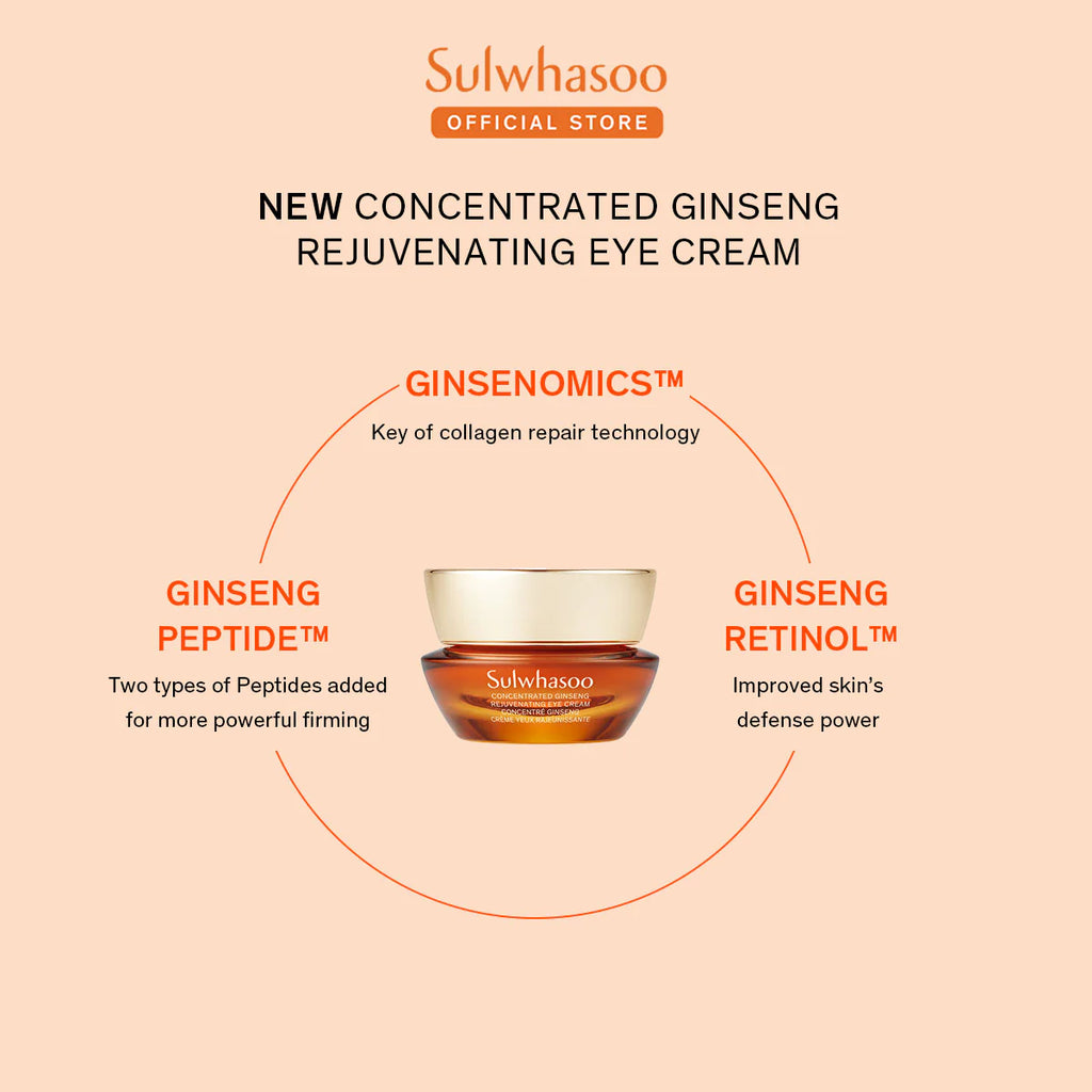 Sulwhasoo Concentrated Ginseng Rejuvenating Eye Cream
