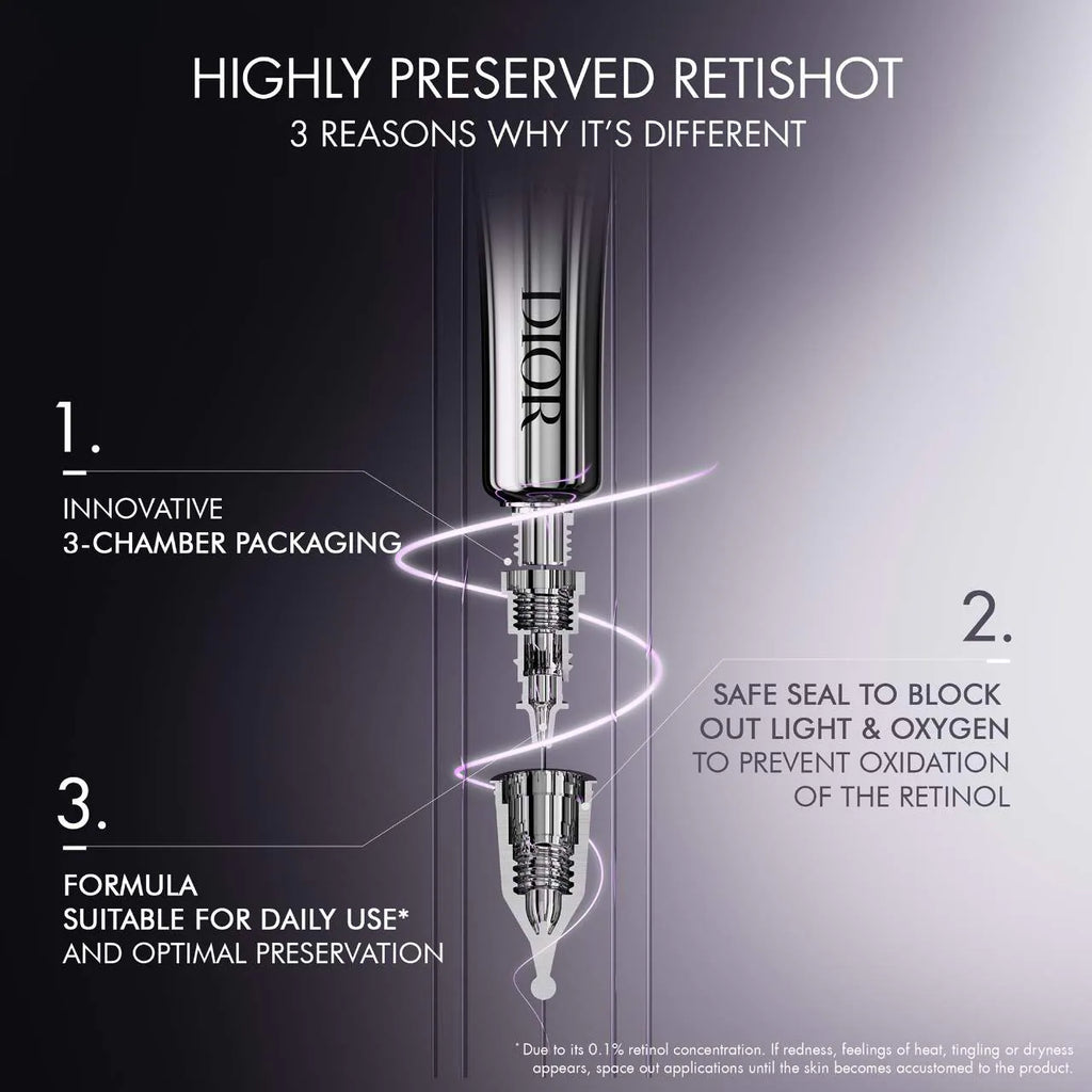 Dior Capture Totale Retishot Retinol Night Treatment