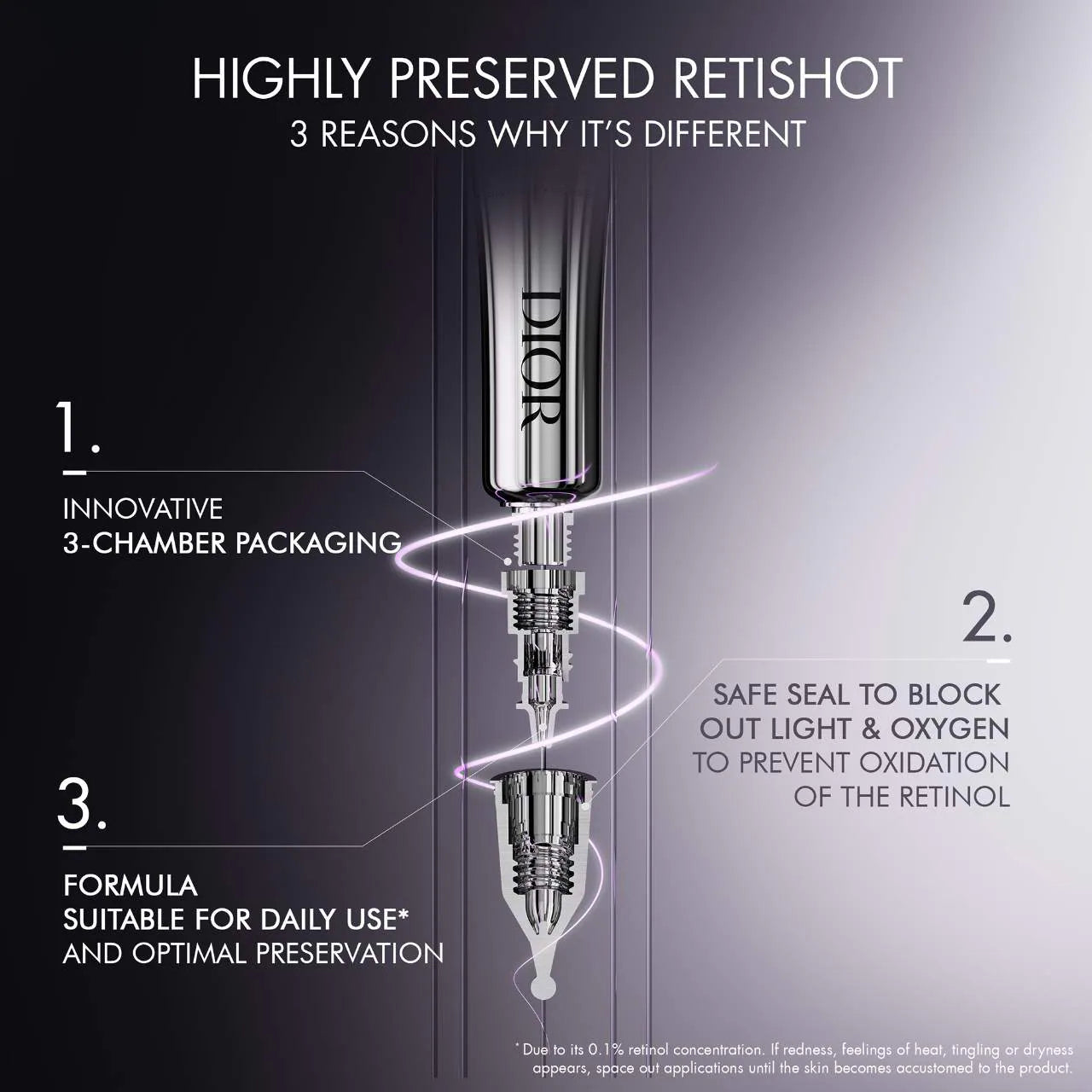 Dior Capture Totale Retishot Retinol Night Treatment
