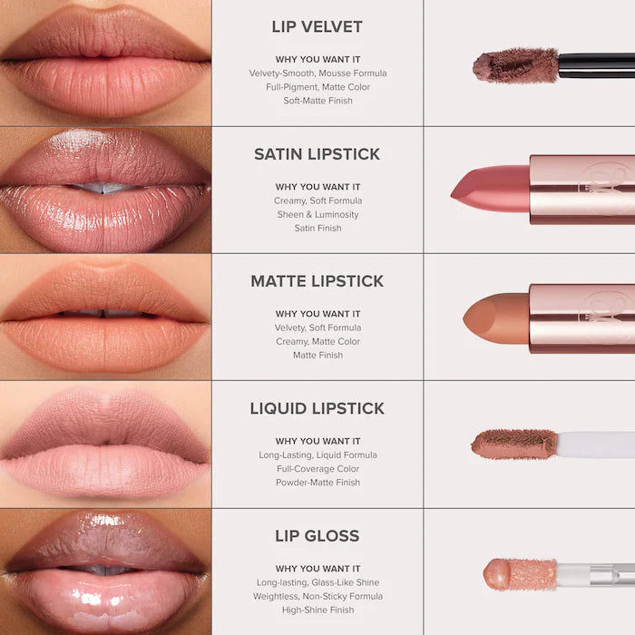 Anastasia Beverly Hills Lip Velvet Liquid Lipstick