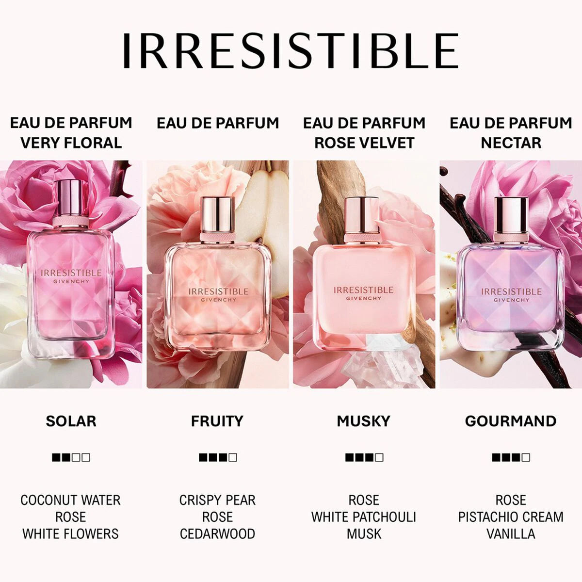 GIVENCHY IRRESISTIBLE ROSE VELVET Eau de Parfum