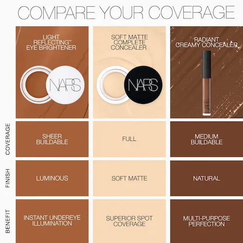 NARS Radiant Creamy Concealer with Hydrating Medium Coverage