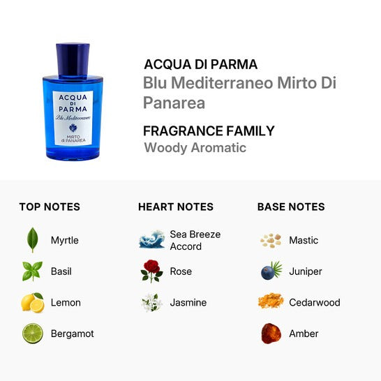 ACQUA DI PARMA Mirto Di Panarea Eau De Toilette