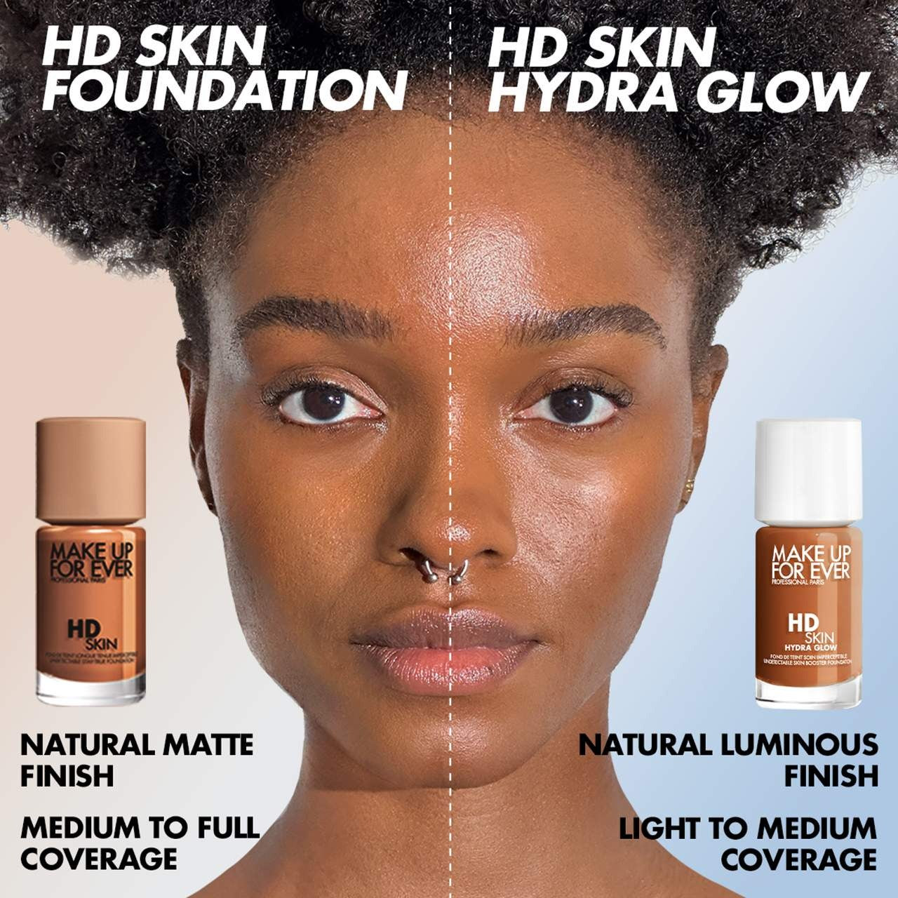 كريم أساس مرطب هيدرا جلو من Make Up For Ever HD Skin مع حمض الهيالورونيك