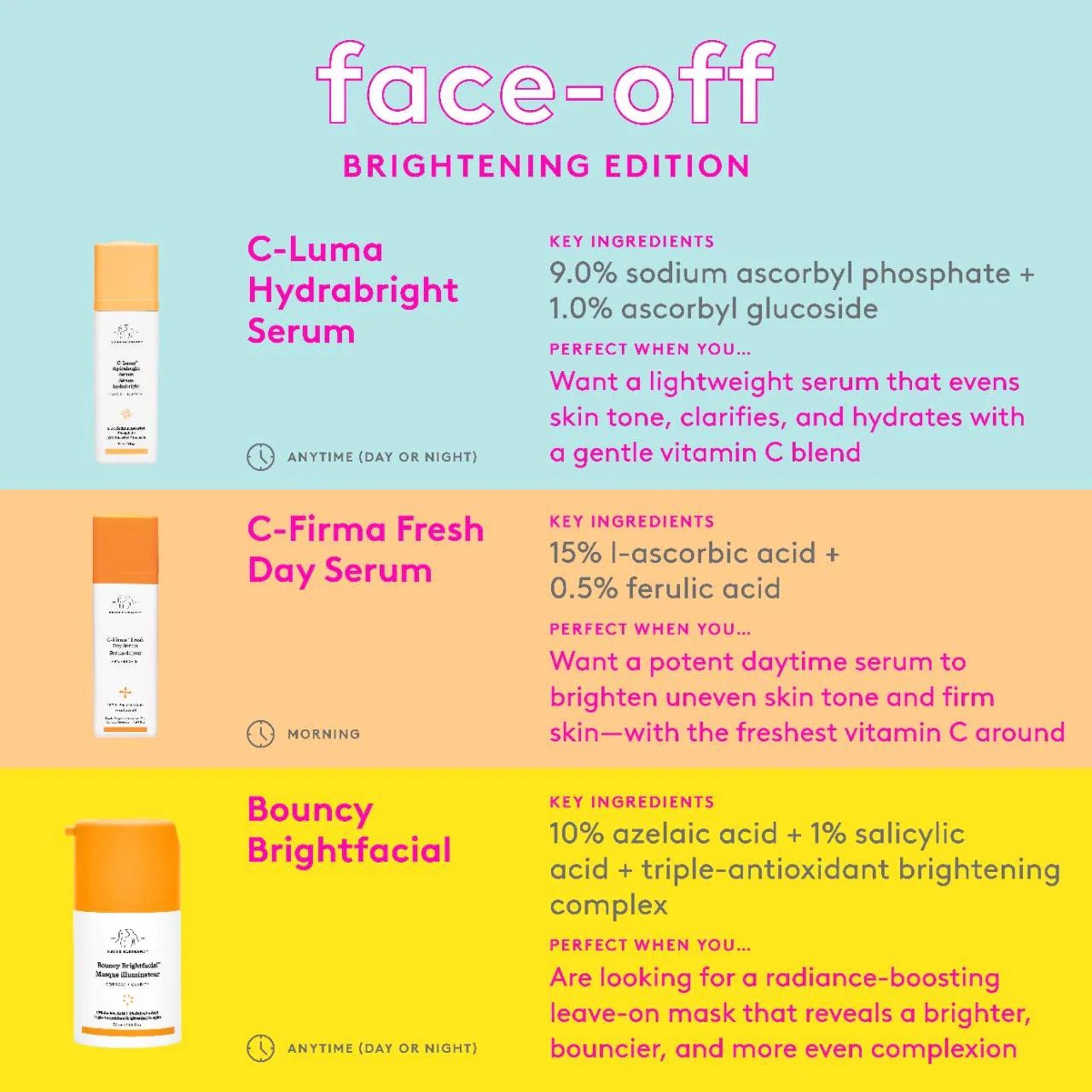 Drunk Elephant C-Luma™ Hydrabright Serum