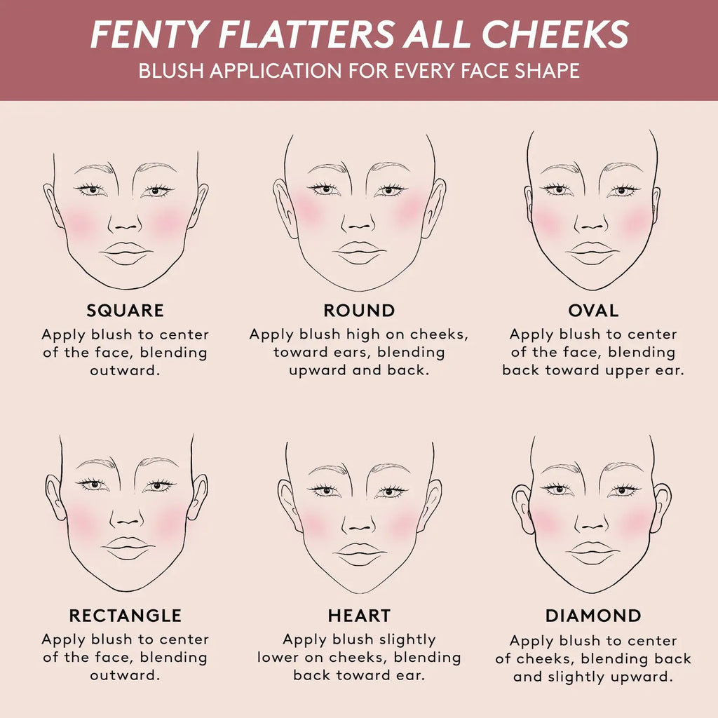 Fenty Beauty by Rihanna Fenty Cheeks Suede Waterproof Powder Blush