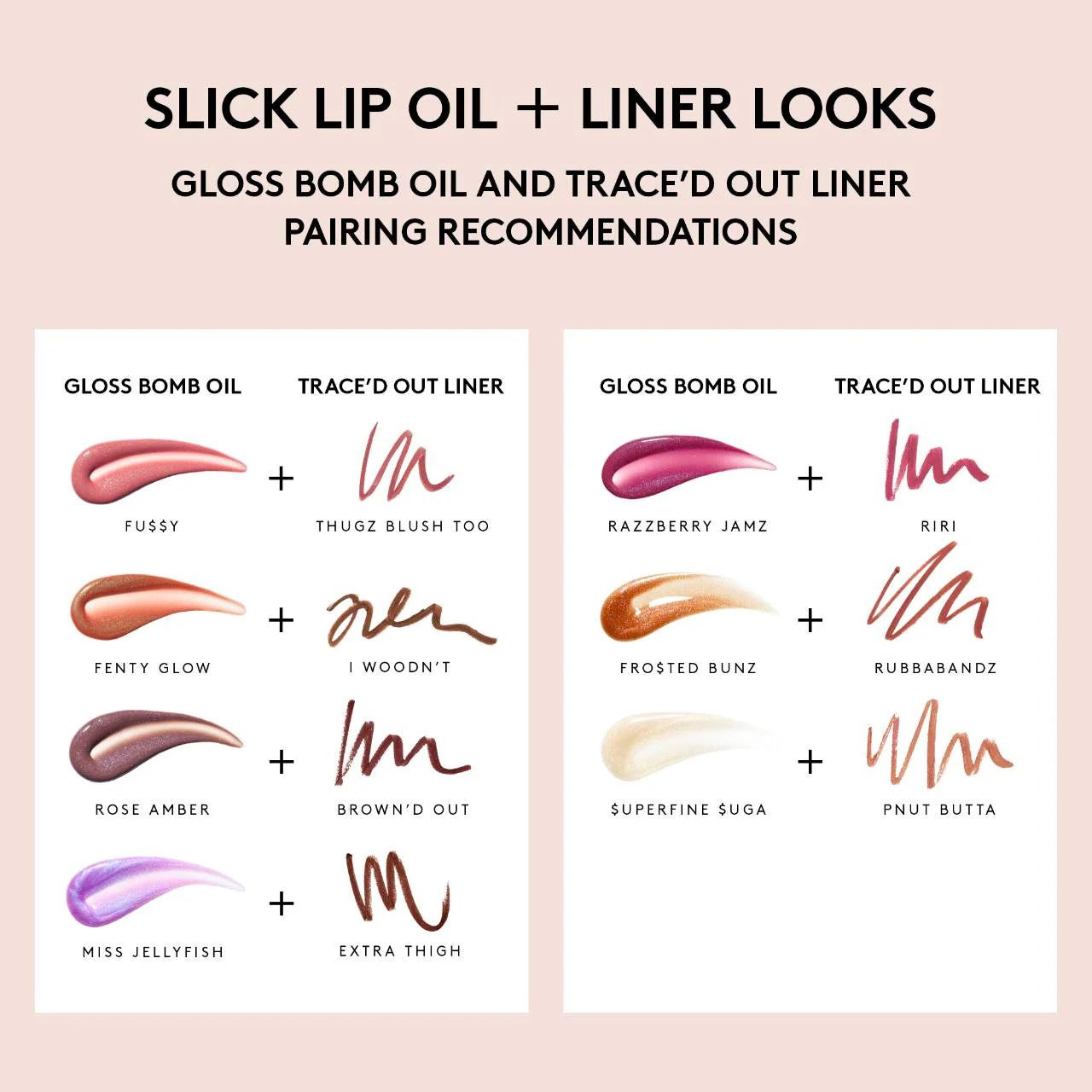 زيت الشفاه اللامع Fenty Beauty by Rihanna Gloss Bomb Oil Luminizing Lip Oil ‘N Gloss