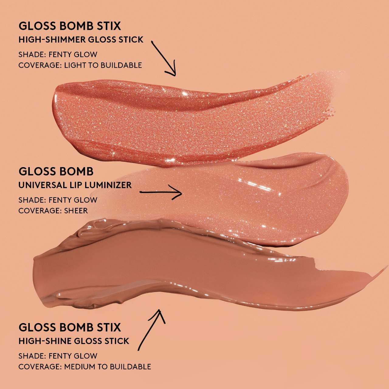 Fenty Beauty by Rihanna Gloss Bomb Stix High-Shine Gloss Stick