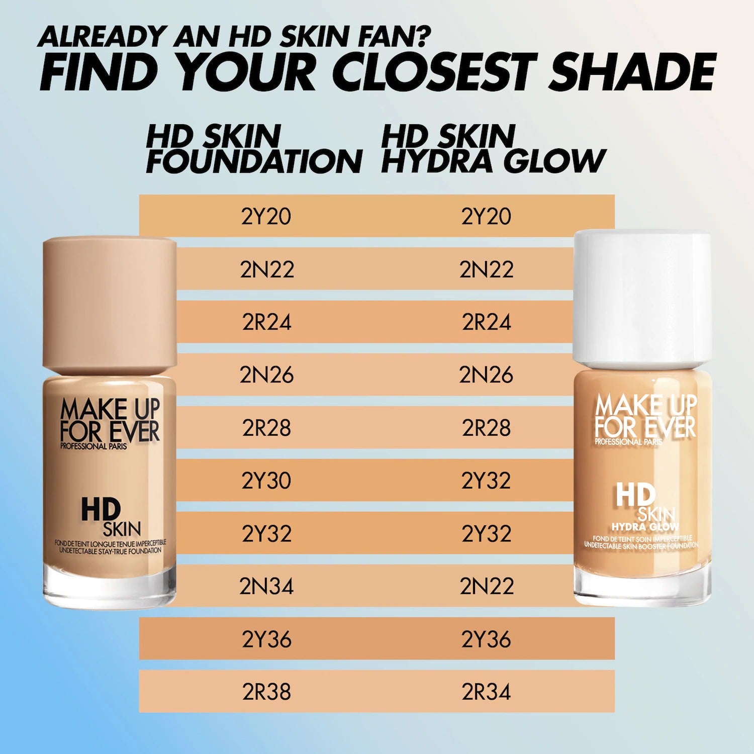 كريم أساس مرطب هيدرا جلو من Make Up For Ever HD Skin مع حمض الهيالورونيك