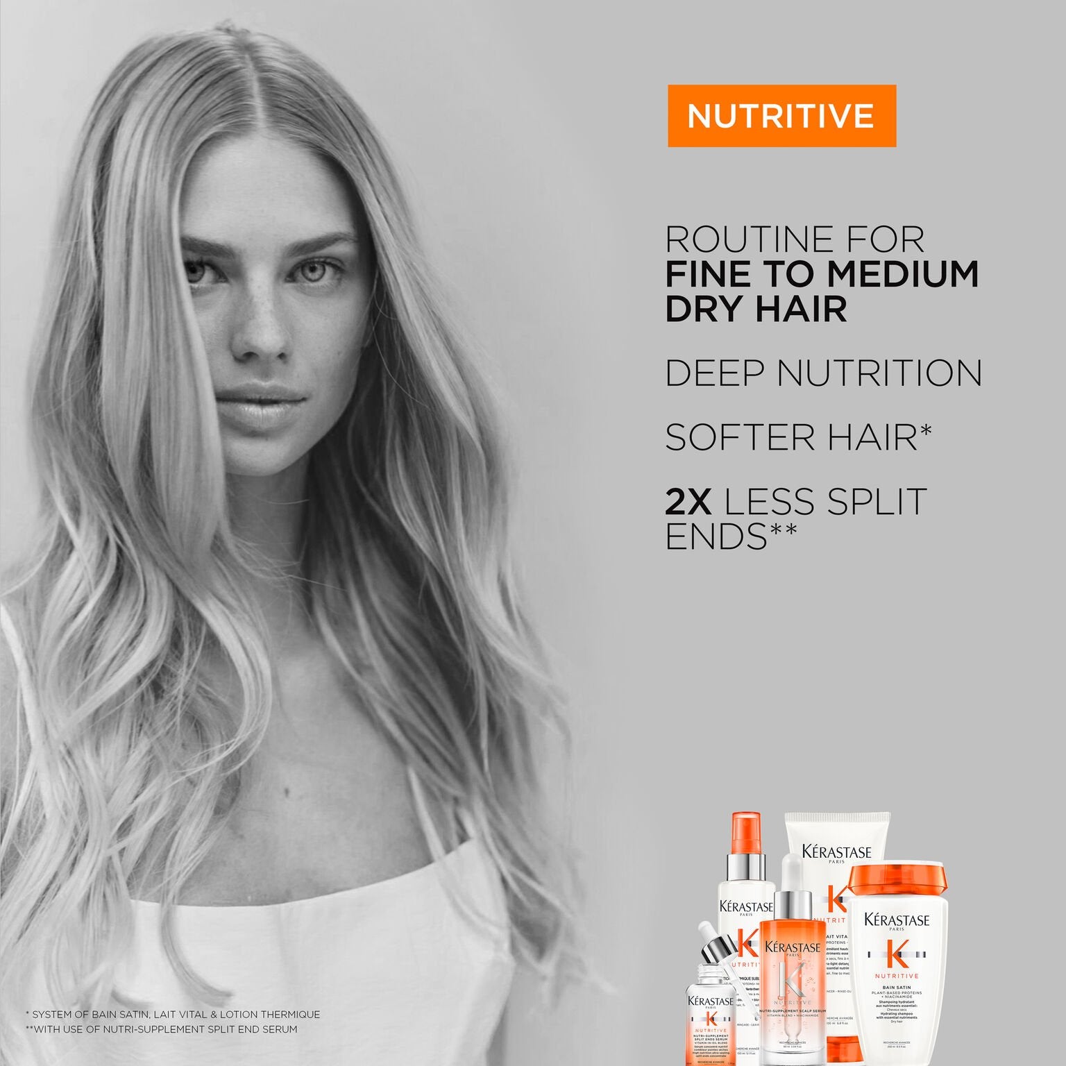 Kérastase Nutritive Bain Satin Shampoo