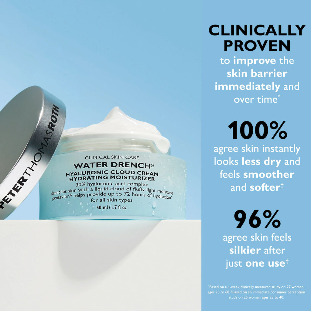 Peter Thomas Roth Water Drench® Hyaluronic Cloud Cream Hydrating Refillable Moisturizer