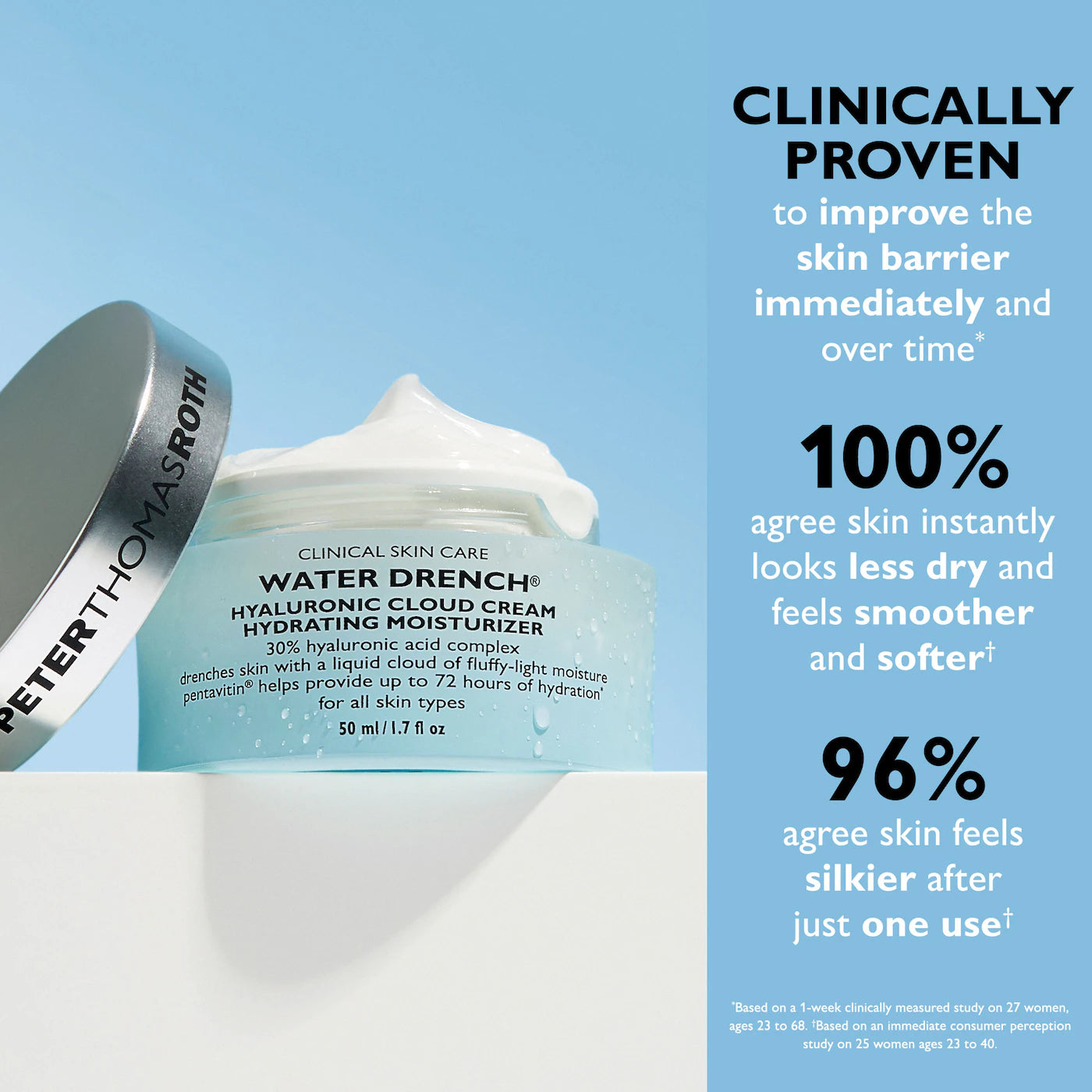 Peter Thomas Roth Water Drench® Hyaluronic Cloud Cream Hydrating Refillable Moisturizer