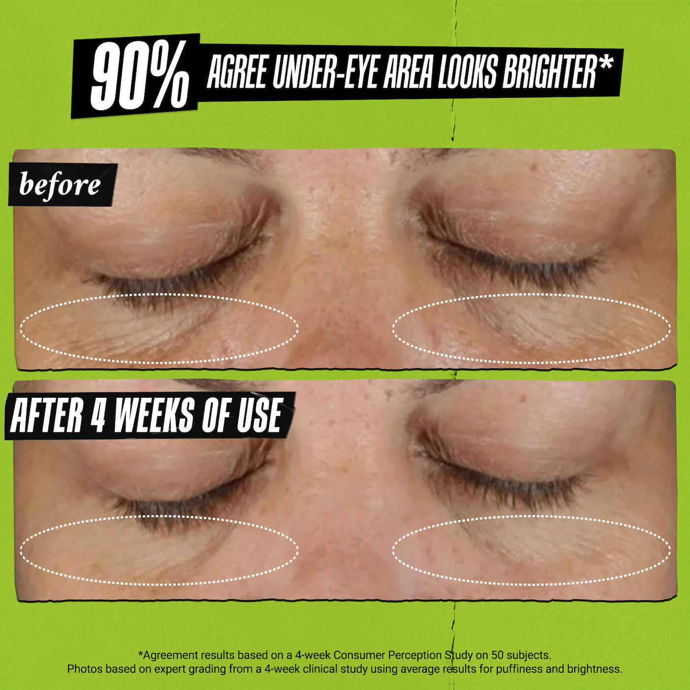 Kiehl's Since 1851 Avocado Eye Cream for Brightening & Depuffing