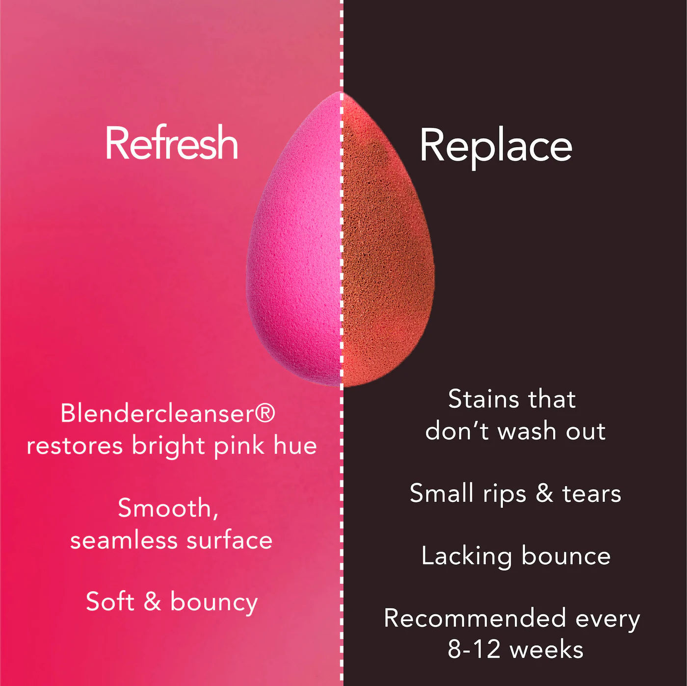 Beautyblender® Original Beautyblender® Makeup Sponge