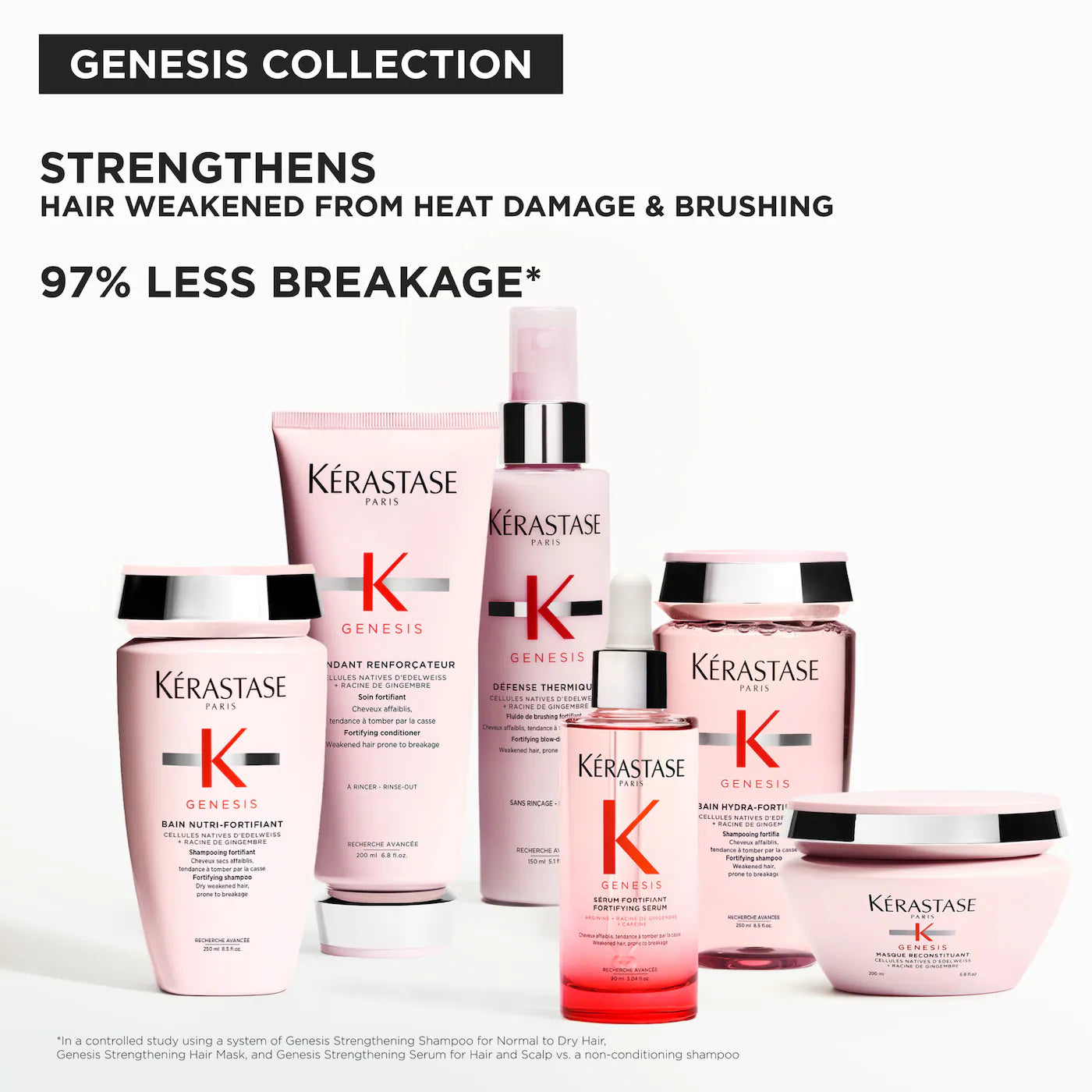 Kérastase Genesis Strengthening Scalp and Hair Serum