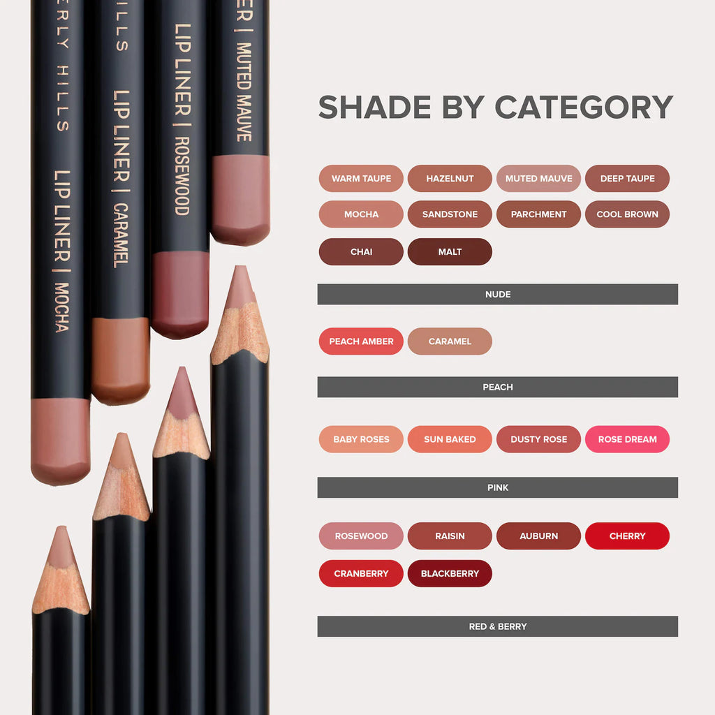 Anastasia Beverly Hills Velvety-Matte Precision Shaping Lip Liner