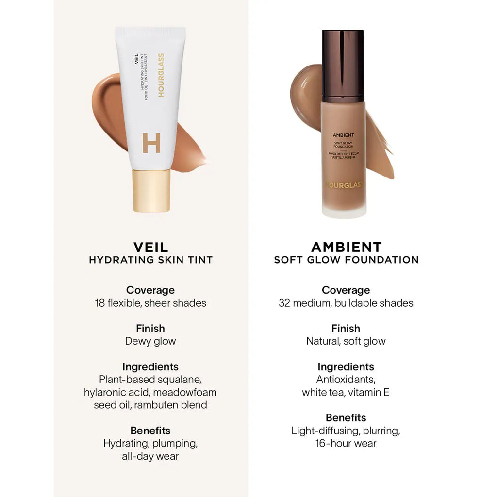 كريم أساس Hourglass Veil™ المرطب للبشرة