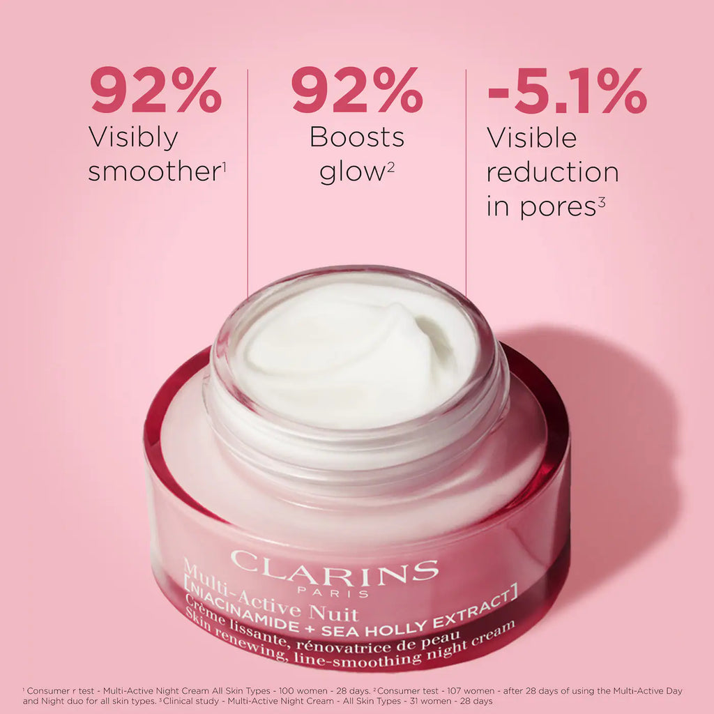 Clarins Multi-Active Night Moisturizer for Lines, Pores, Glow with Niacinamide
