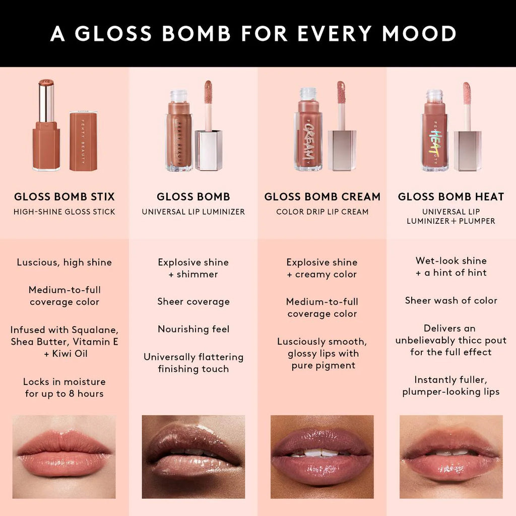 Fenty Beauty by Rihanna Gloss Bomb Stix High-Shine Gloss Stick