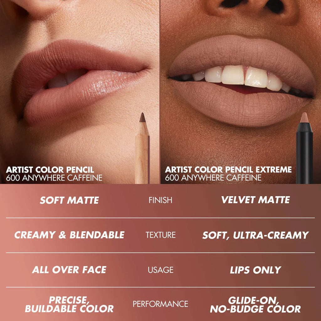 Make Up For Ever Artist Color Pencil Extreme Waterproof Lip Liner