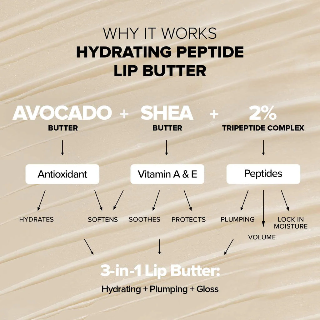 مجموعة NUDESTIX Nudeglow Hydrating Peptide Lip Butter Duo