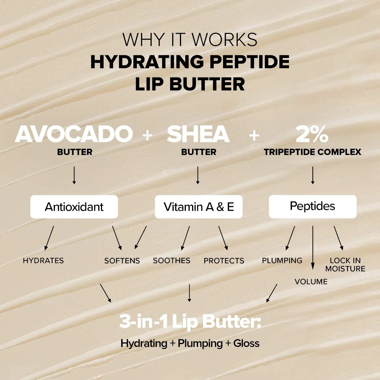 مجموعة NUDESTIX Nudeglow Hydrating Peptide Lip Butter Duo