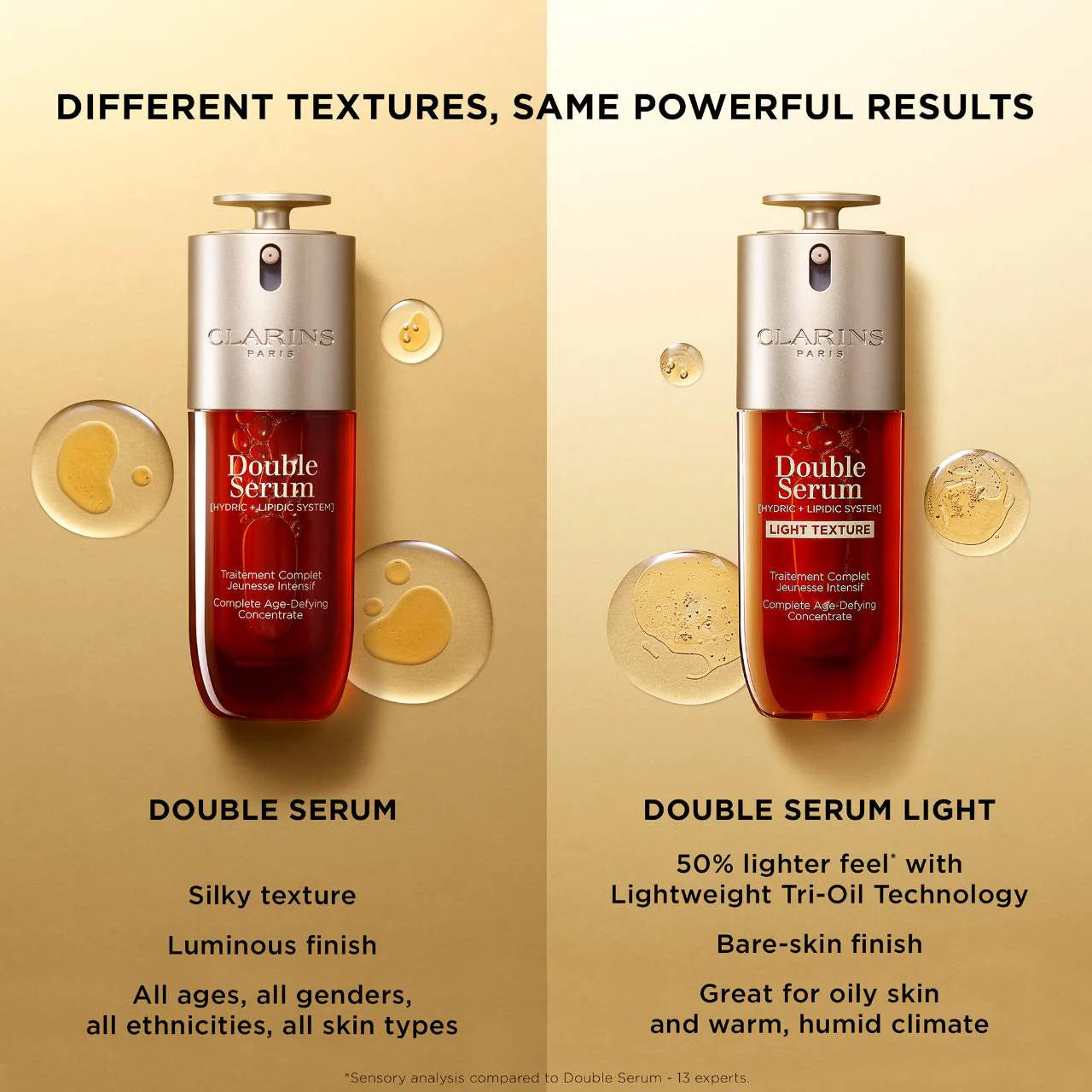 Clarins DOUBLE SERUM® Light Texture To Firm, Boost Radiance & Refine Pores