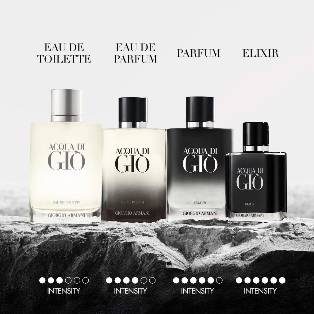 Armani Beauty Acqua Di Giò Elixir