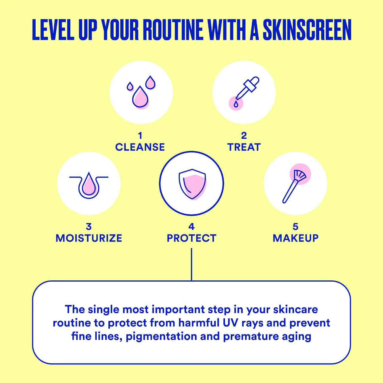 Ultra Violette Supreme Screen SPF 50 Facial Sunscreen Moisturizer and Primer