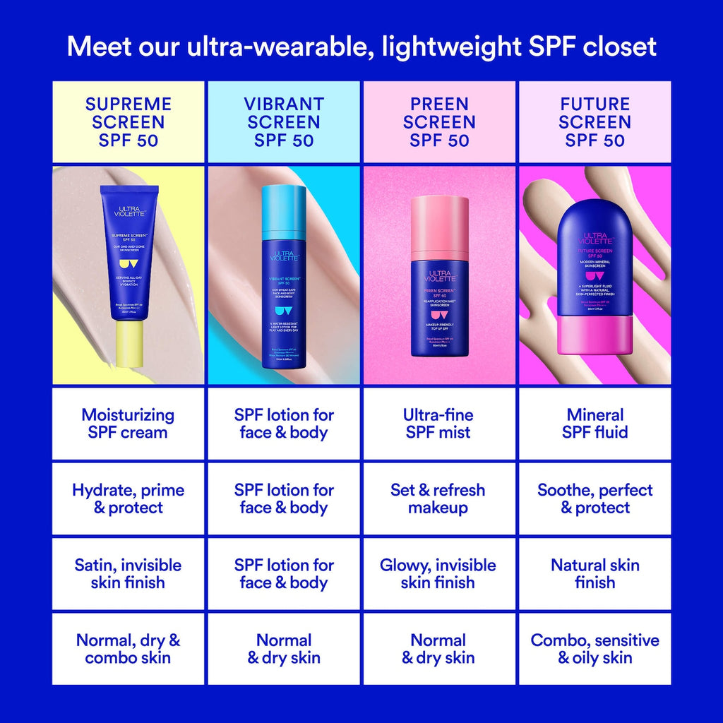 Ultra Violette Supreme Screen SPF 50 Facial Sunscreen Moisturizer and Primer