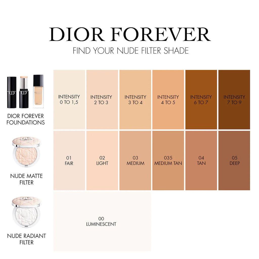 DIOR Forever Nude Matte and Radiant Pressed Powder