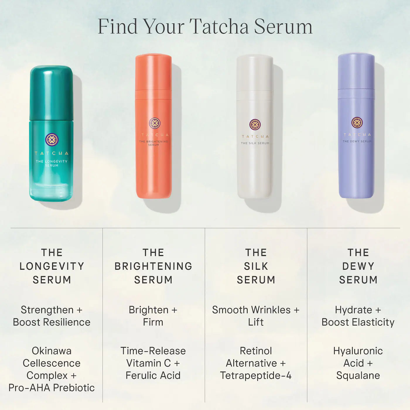 Tatcha The Longevity Skin Strength & Age Delay Serum