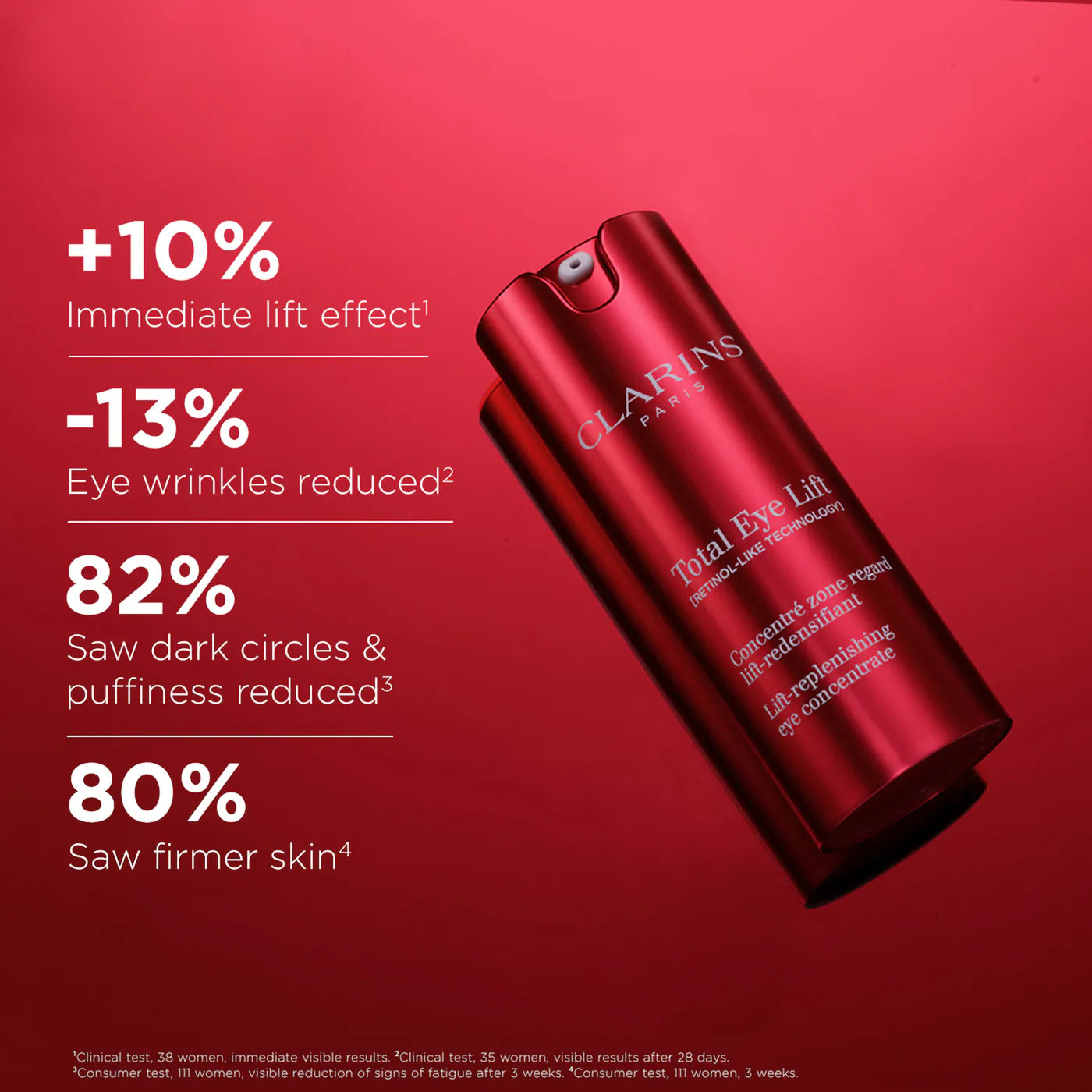 Clarins Total Eye Lift Eye Cream for Firming, Wrinkles, Dark Circles & Puffiness