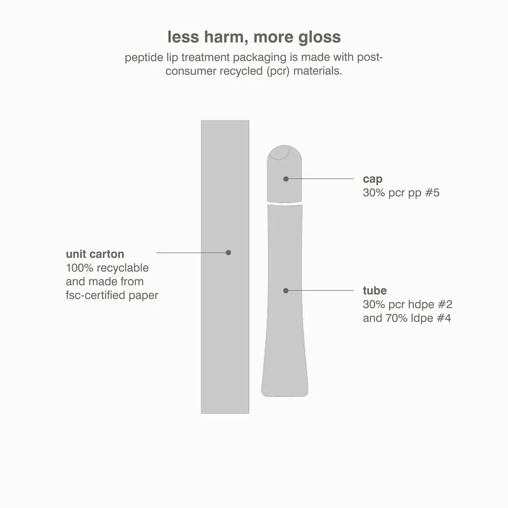 Rhode Peptide Lip Treatment Nourishing Glaze