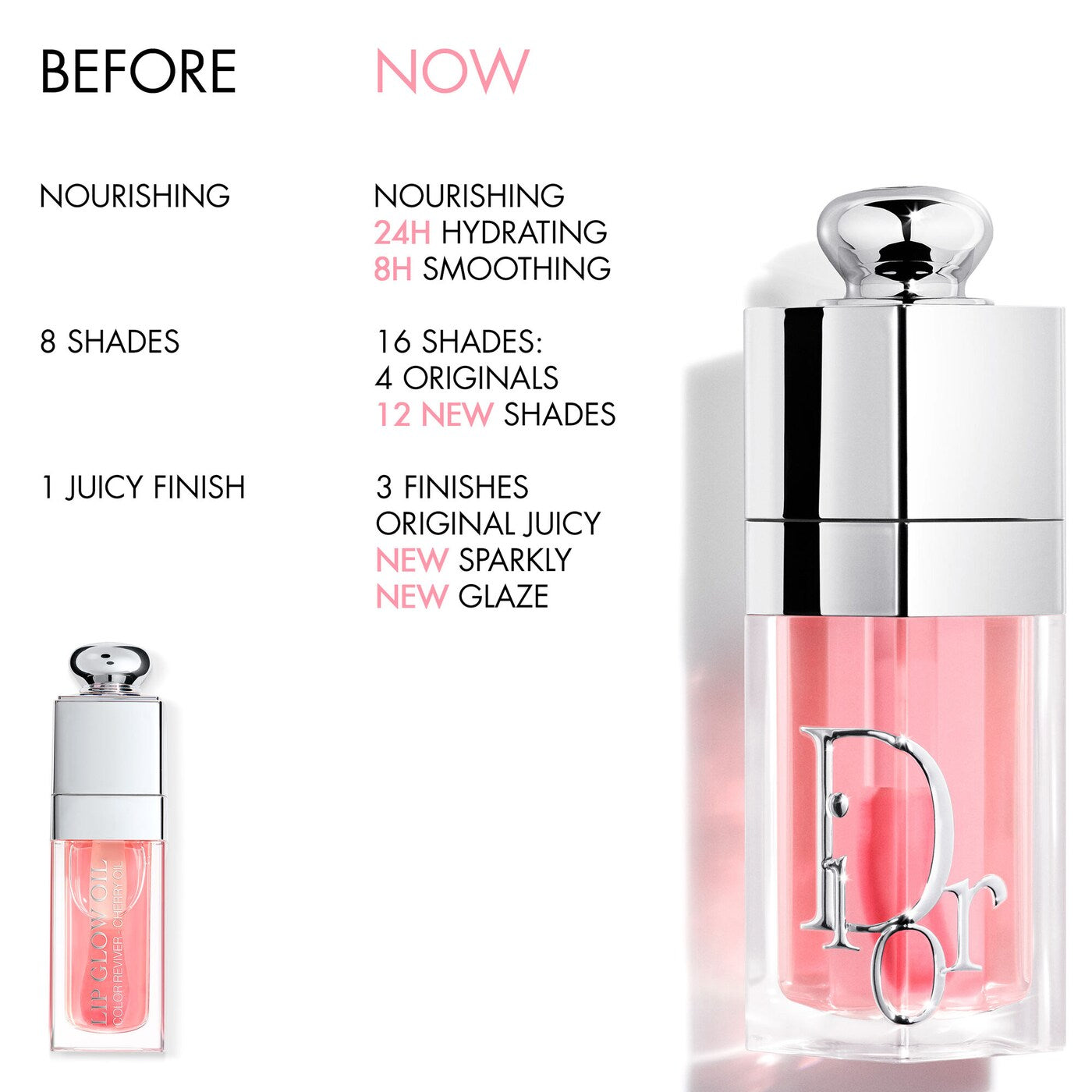 DIOR New Lip Glow Oil Hydrating High-Shine Gloss