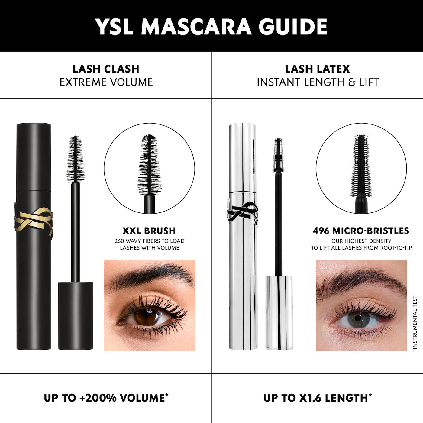 Yves Saint Laurent YSL Lash Latex Sculpting & Lengthening Mascara
