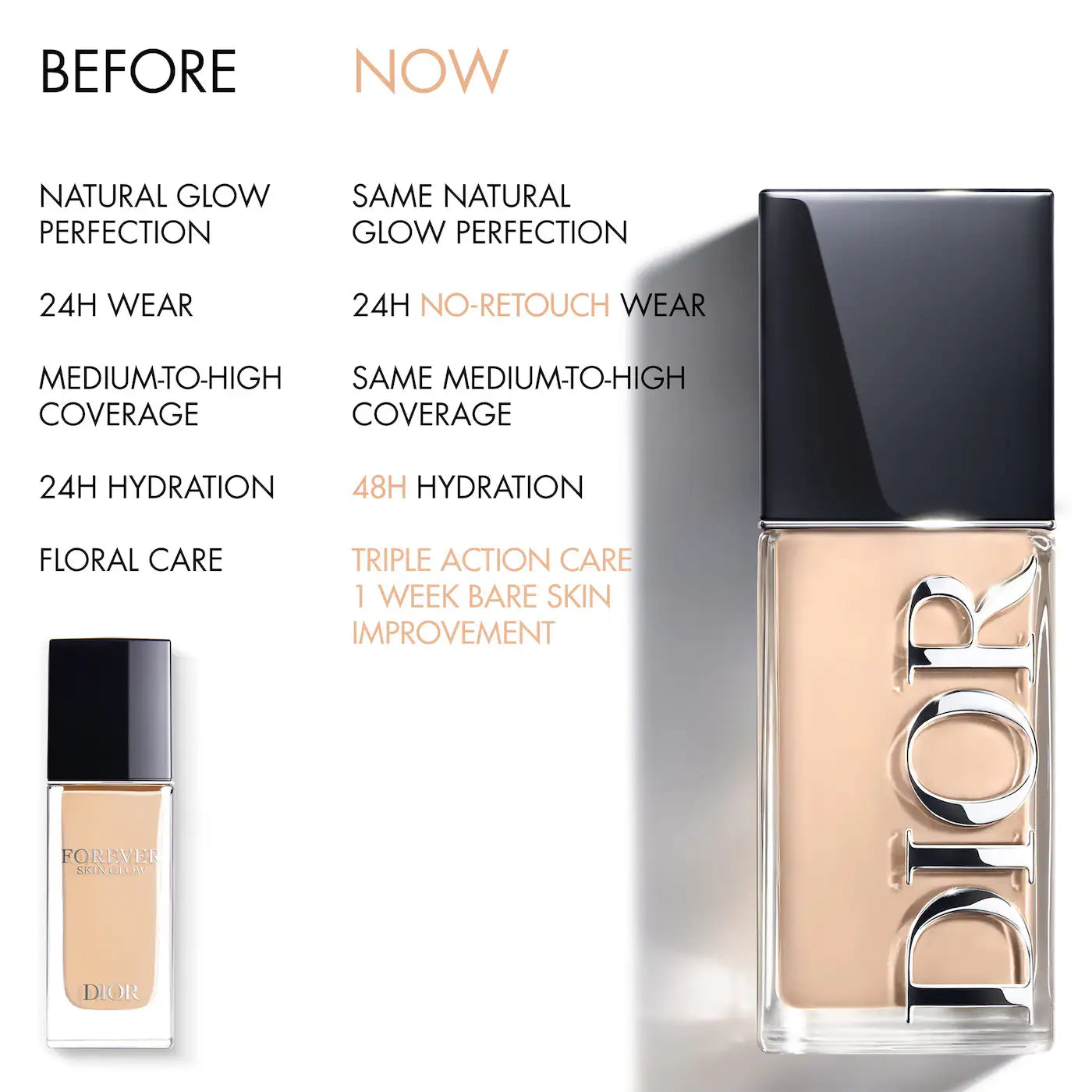DIOR Forever Skin Glow Liquid Foundation 24HR Wear