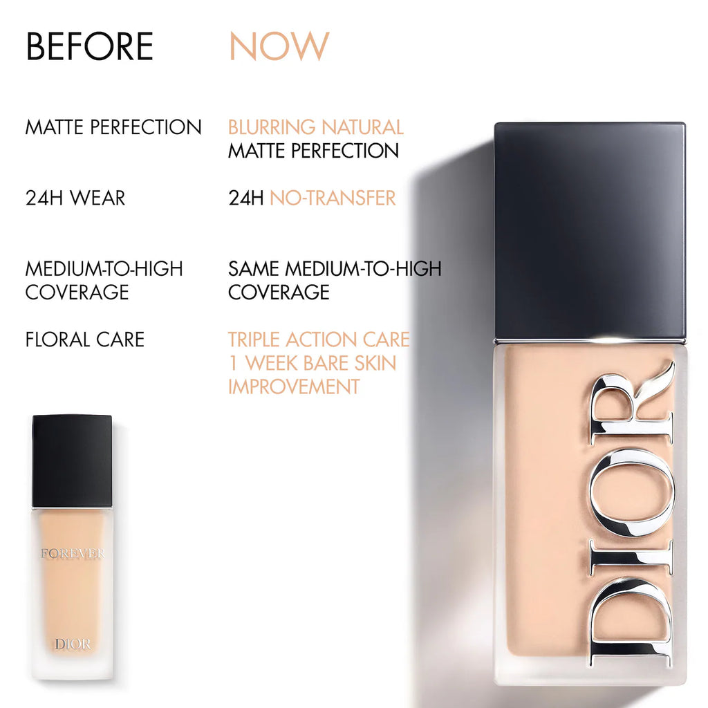 DIOR Forever Skin Wear Blurring Natural Matte Foundation - 24HR Ultra Wear