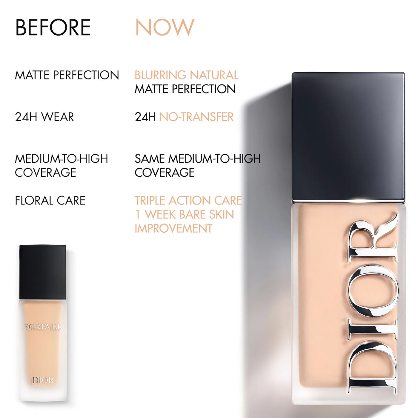 DIOR Forever Skin Wear Blurring Natural Matte Foundation - 24HR Ultra Wear