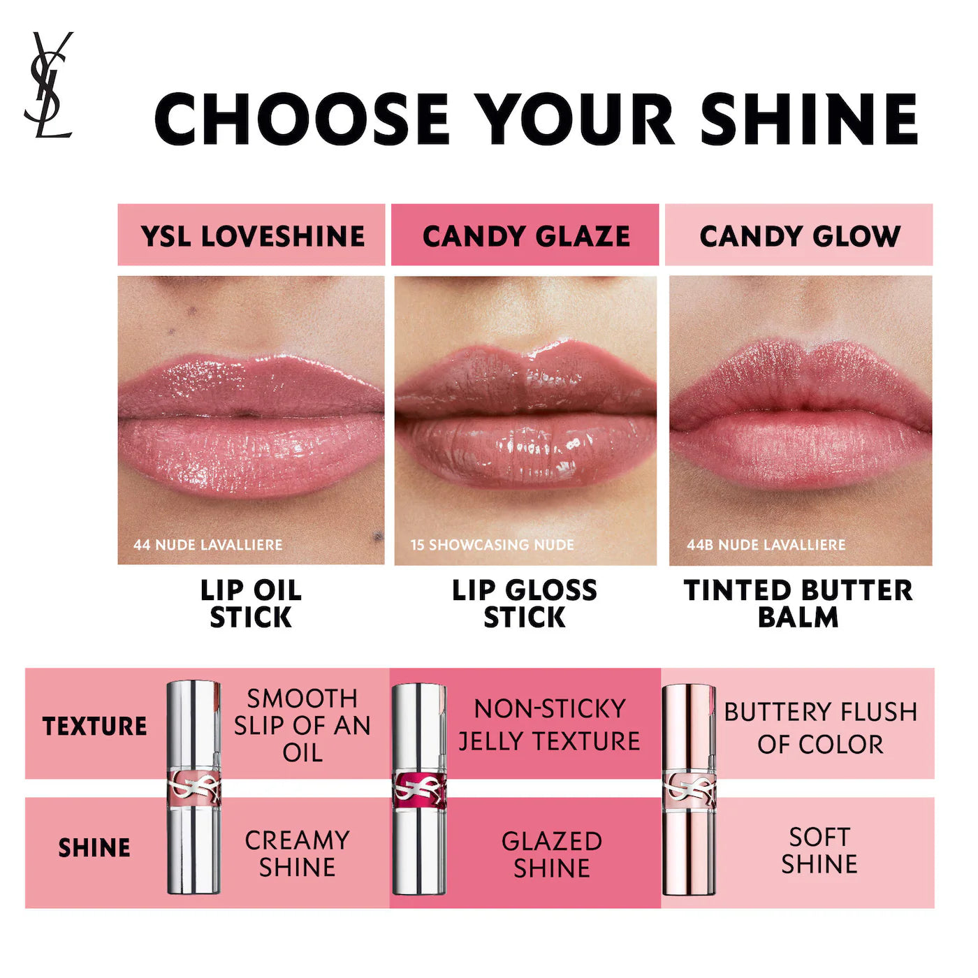 قلم تلميع الشفاه YSL Candy Glaze من إيف سان لوران