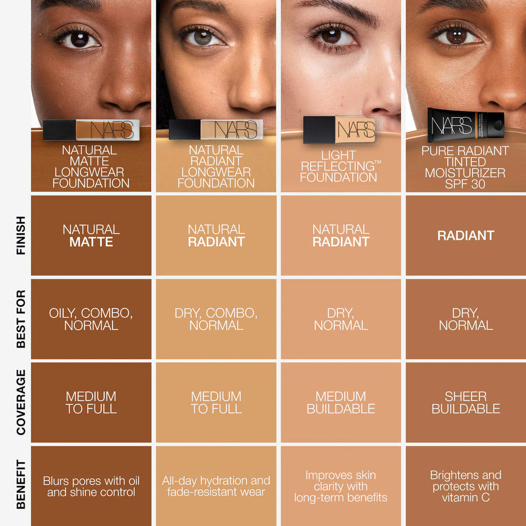 NARS Natural Matte Longwear Pore Blurring Medium-to-Full Coverage Foundation