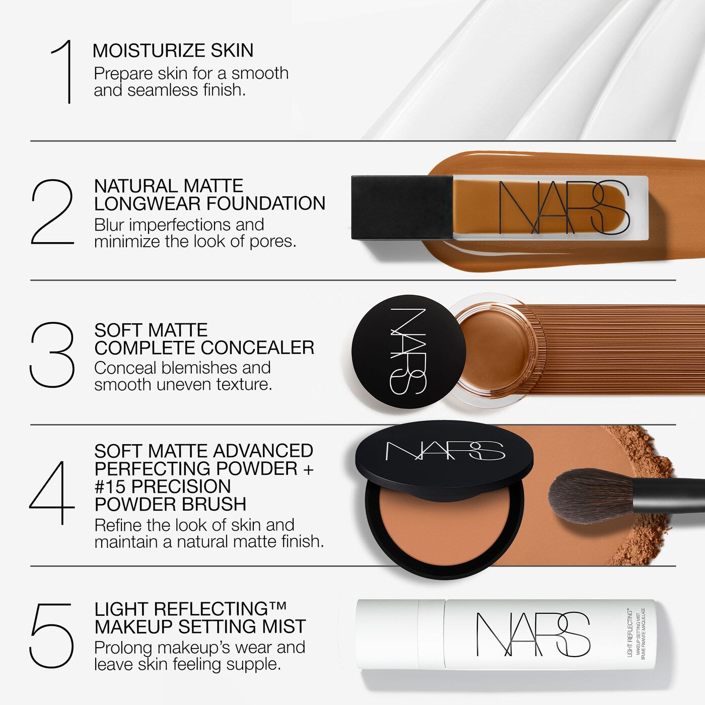 NARS Natural Matte Longwear Pore Blurring Medium-to-Full Coverage Foundation