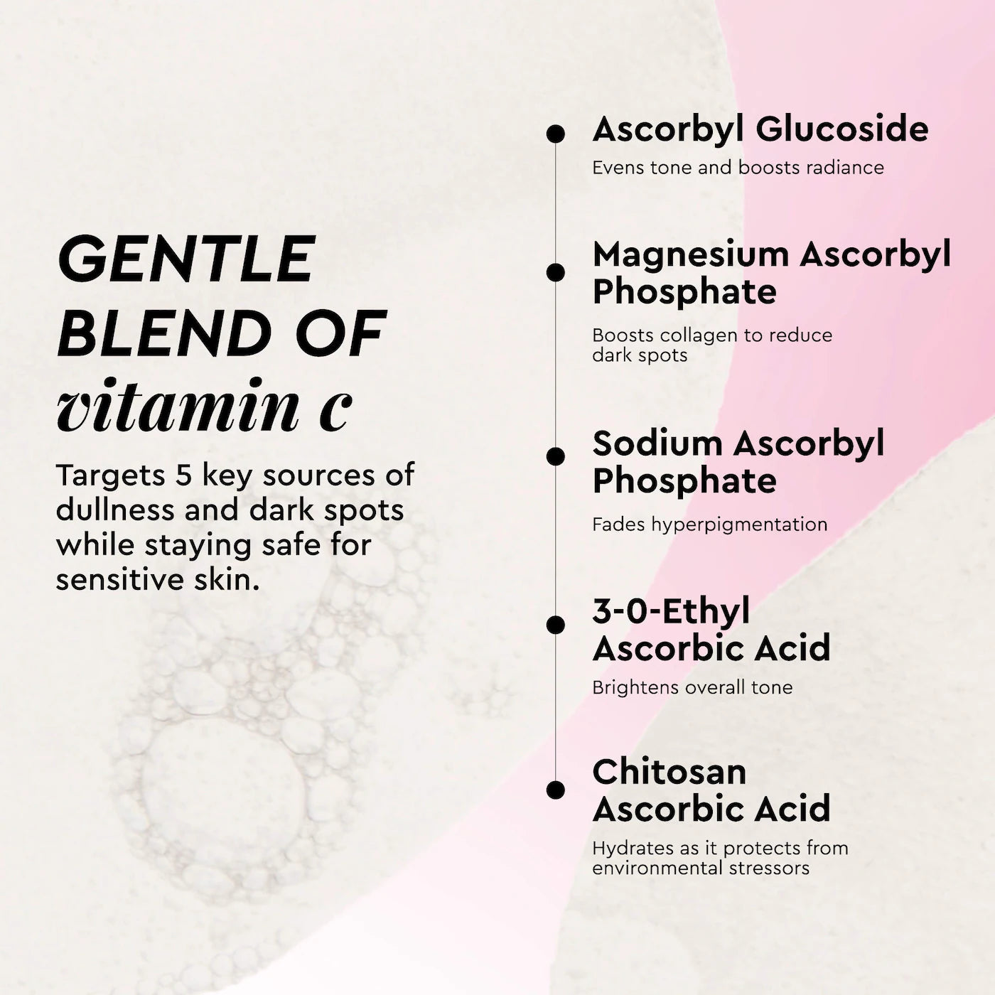 Glow Recipe Vitamin C Brightening Korean Guava Toner Pads for Undereye & Cheeks
