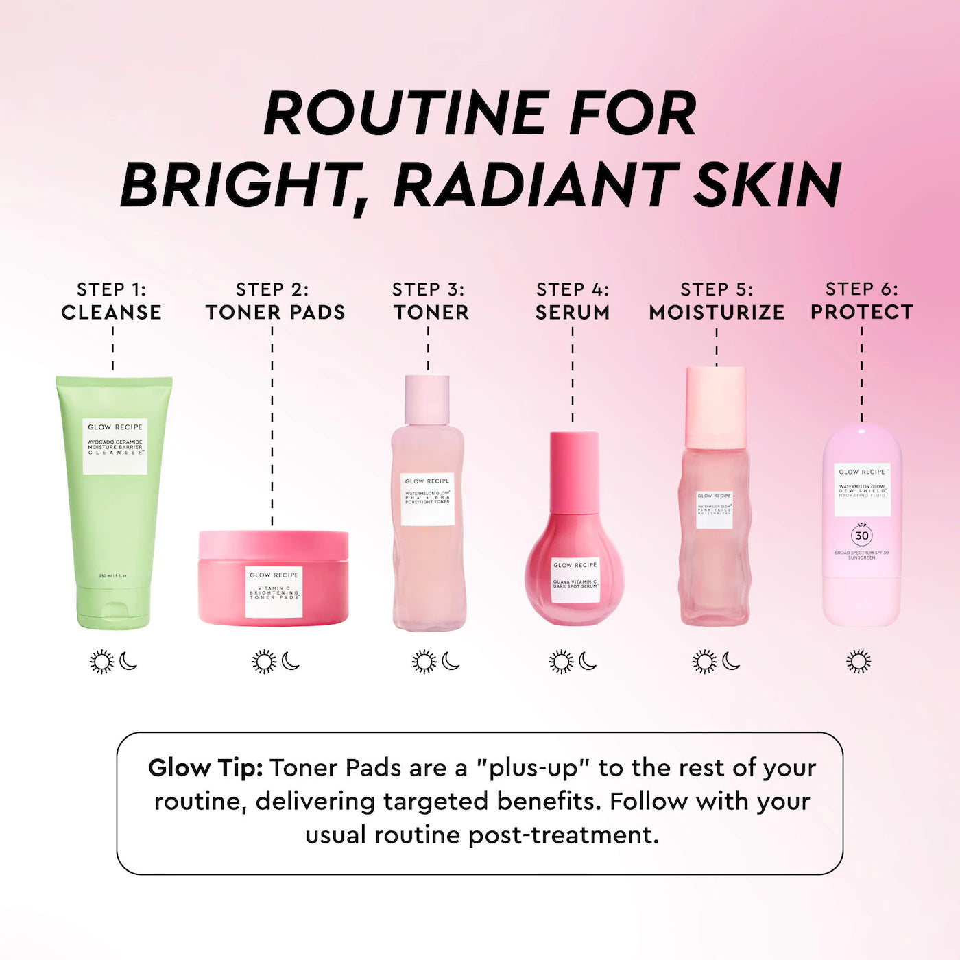 Glow Recipe Vitamin C Brightening Korean Guava Toner Pads for Undereye & Cheeks