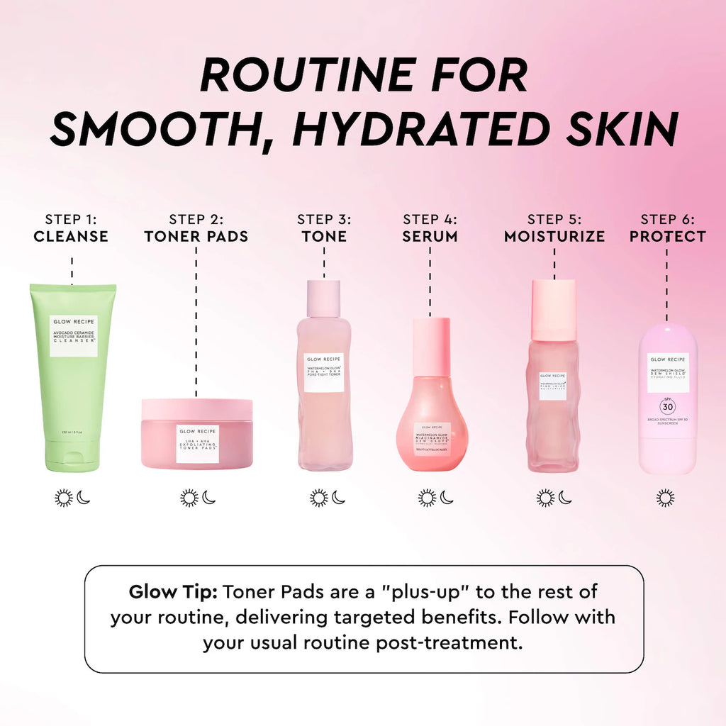 Glow Recipe LHA + AHA Korean Watermelon Toner Pads for Hydration and Gentle Exfoliation
