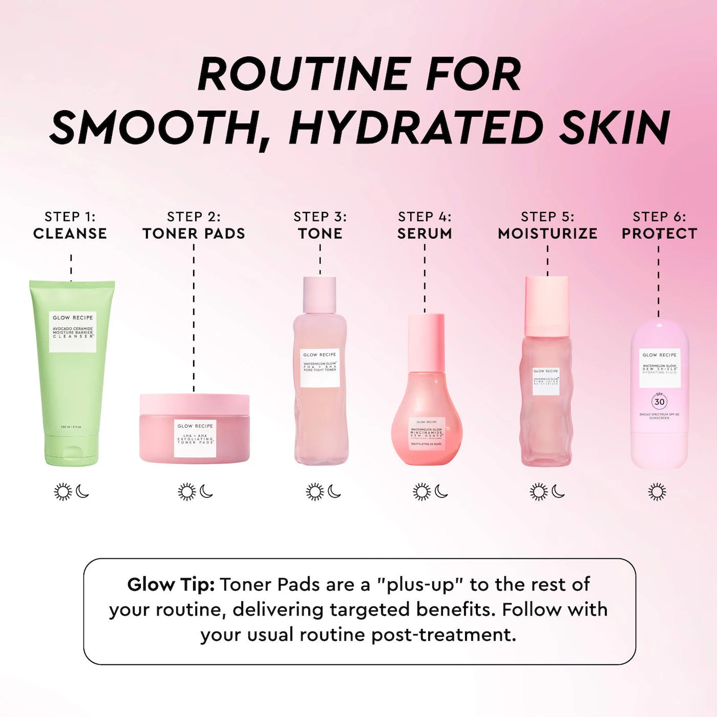 Glow Recipe LHA + AHA Korean Watermelon Toner Pads for Hydration and Gentle Exfoliation