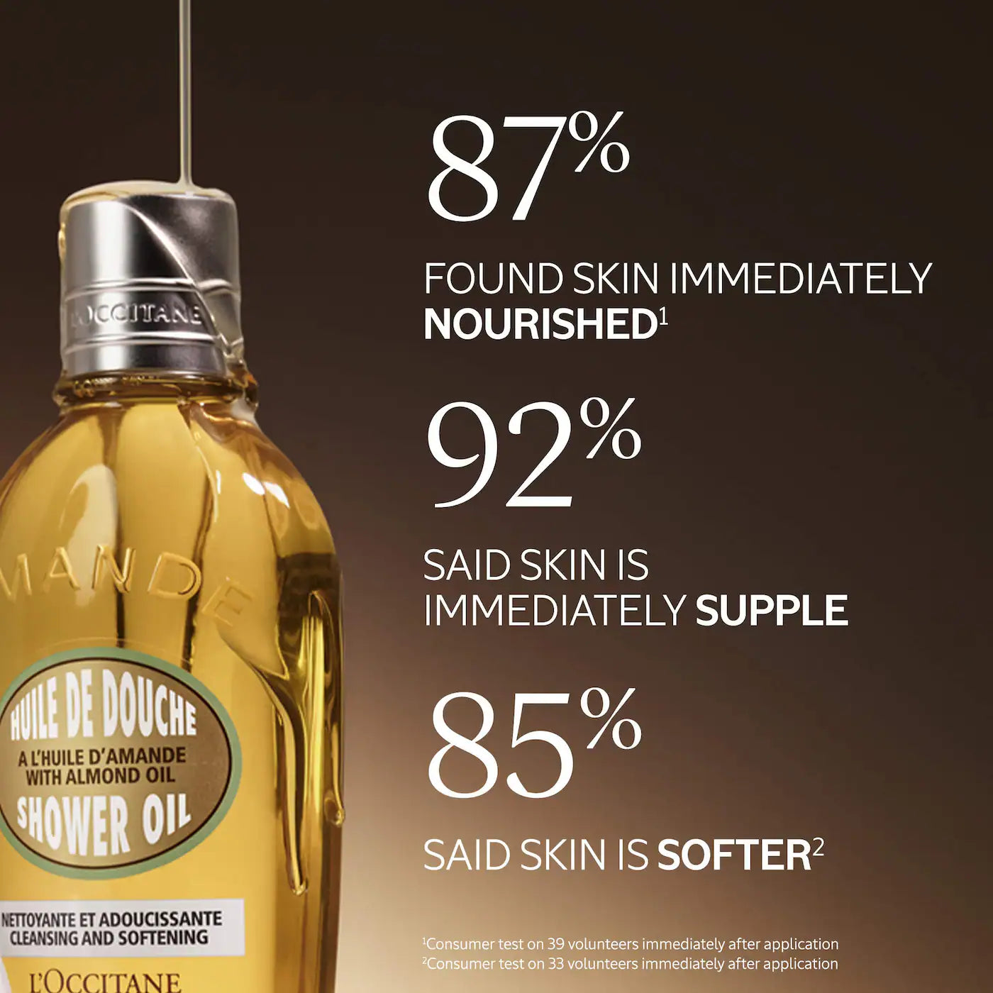 L'Occitane Cleansing And Softening Refillable Shower Oil With Almond Oil