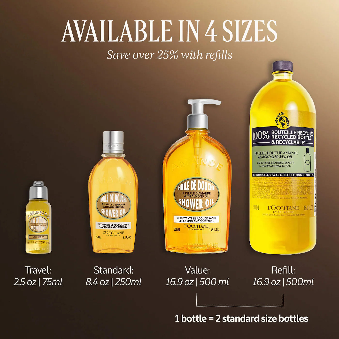 L'Occitane Cleansing And Softening Refillable Shower Oil With Almond Oil